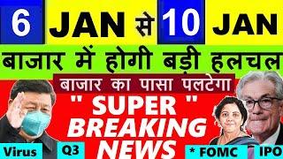 बाजार में होगी बड़ी हलचल BIG NEWS STOCK MARKET NEWS DALAL STREET WEEK AHEADFOMC, IPO, CHINA, SMKC