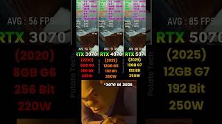 RTX 3070 vs RTX 4070 vs RTX 5070 #pcgaming #shorts