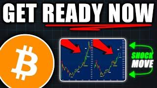 BITCOIN: This Fractal Predicts an Insane Pump! - Bitcoin Price Prediction Today