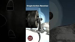 How a Single-Action Revolver works