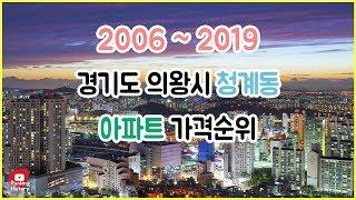 경기도 의왕시 청계동 아파트 실거래가 ▶ 매매 가격 순위 TOP 20