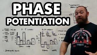 KEEP TRAINING SIMPLE! Phase Potentiation - Necessary Programming Component or Overhyped Distraction?