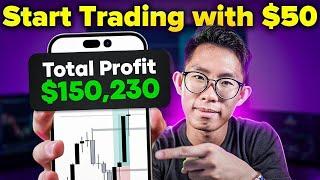 Master Trading for Beginners (2025)
