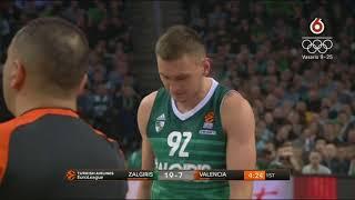 Eurolyga  Zalgiris vs Valencia Basket  2018 01 18