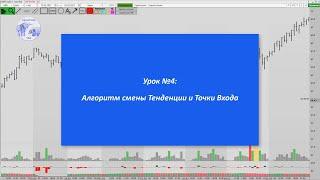 Урок №4 Алгоритм смены Тенденции и Точки Входа, Теория