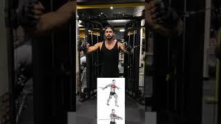 Cable Cross Variations | Chest workout | Varun Verma