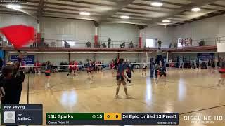 13U Sparks @ Epic United 13 Prem1 (2025.01.05)