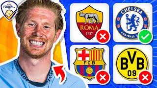 GUESS THE CLUB WHERE THE PLAYER HAS PLAYED | FOOTBALL QUIZ 2024