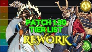 Mythic Heroes - Patch 1.30 Hero Analysis and Efficiency Tier List (REWORK)