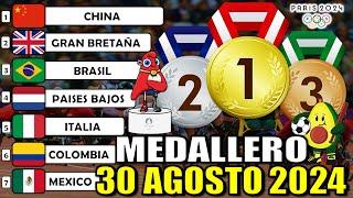 Medallero hoy 30 Agosto 2024 de Juegos Paralímpicos 2024 ¿Quién va ganando? ASÍ ABRE tablero medalla