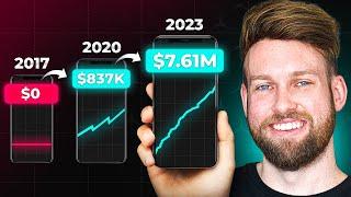 How I Turned $0 Into $7,500,000 - My Ecommerce Success Story