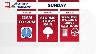 LIVE: Tracking storms, heavy rain on Sunday for Atlanta, north Georgia | Timeline