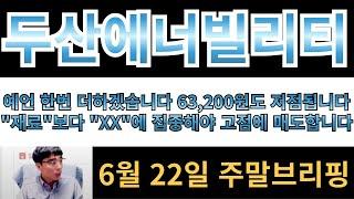 [두산에너빌리티] 예언한번 더하겠습니다 63,200원도 저점됩니다! "재료"보다 "XX"에 집중해야 고점에 매도합니다!! 지금 포트 "이렇게" 완성하세요