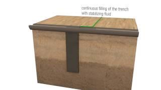 3D animation diaphragm wall