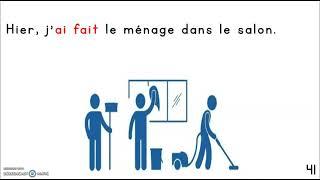 A1 - Les activités_Passé 2
