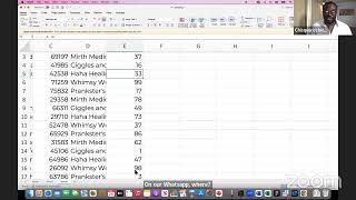 Classroom: Understanding Survey Weights