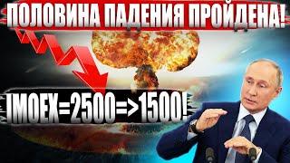 Обвал Акций неизбежен! Какие акции покупать в 2024 на ОБВАЛЕ? Рынок РФ и что ДЕЛАЮ Я?