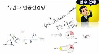 신경망 개념 6 뉴런과 인공신경망