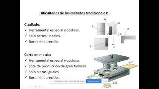 Proceso de corte por chorro de agua con abrasivos