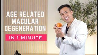 What is Macular Degeneration? Explained in 1 Minute