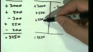 Accounting 1: Program #6 - "Intro to Debits and Credits"