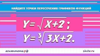 Иррациональные уравнения #5
