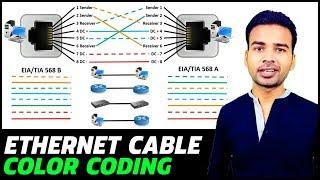 Ethernet Cable Color Code | Straight Cable, Cross Cable & Roll Over Cable Color Coding and its uses