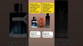 Yves Saint Laurent Y EDP vs MYSLF by Yves Saint Laurent | best Fragrances for men