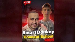 مدرسة مفهوم المال الذكي في التداول Picostrader, Abderrazak |  Smart Money concept school SMC