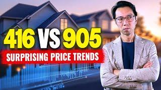 The Shocking Price Trends You Need to See in Toronto Real Estate