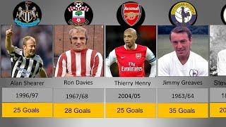 Top goal scorers in English football's First Division and Premier League from 1888 to 2019 by season