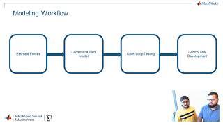 Modeling and Simulation of an Autonomous Underwater Vehicle