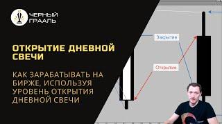 Открытие дневной свечи. Как зарабатывать на бирже, используя уровень открытия дневки.