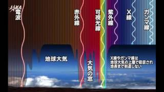 ASTRO-H to be launched on Feb. 12, 2016 (with English subtitles)