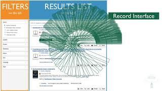 OCLC Discovery / visual introduction