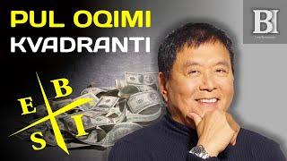 Pul oqimi kvadranti - Robert Kiyosaki | Пул Оқими квадранти - Роберт Киосаки | Ravshanbek Xonniyoz