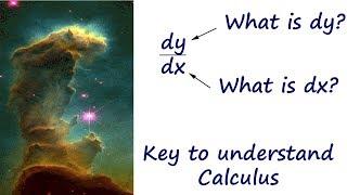 What are dx and dy of dy/dx? IS dx very small?