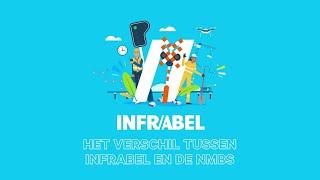 Infrabel legt uit: Het verschil tussen Infrabel en de NMBS