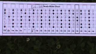 LEAD GUITAR SLIDE RULE CHART