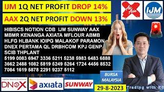 Daily KLSE BURSA UPDATE - 29-8-2024IJM 1Q NET PROFIT DROP 14% AAX 2Q NET PROFIT DOWN 13% SUNWAY