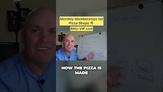  Pizza Restaurant Marketing Strategies for Owners 