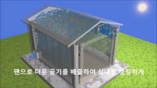 AirShell 에어쉘하우스 - 이중격벽 시공으로 외부 화재에 안전하고 공기단열로 에너지를 절감하는 에코하우스