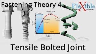 Tensile Bolted Joint - Breaking / Yielding - Fastening Theory Part 4