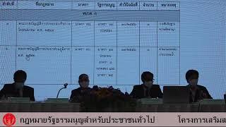 โครงการเสริมสร้างความรู้ความเข้าใจเกี่ยวกับศาลรัฐธรรมนูญเเละกฎหมายรัฐธรรมนูญสำหรับประชาชนทั่วไป