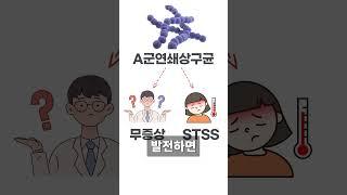 급성쇼크증후군 피해가는 방법!