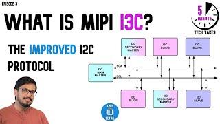 I3C - ONE Protocol to RULE THEM ALL?! I2C+SPI+UART?