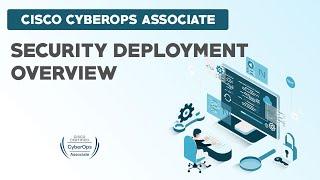 Cisco CyberOps Associate - Security Deployment Overview
