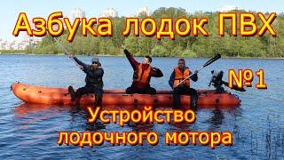 устройство лодочного мотора