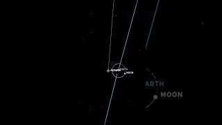 That adrenaline rush when the Apophis asteroid visits us in 2029. Made using NASA's Eyes. #space