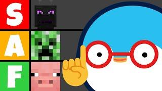 I Ranked Every Mob In Minecraft By Fighting Them